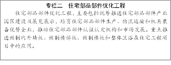 ڶ  סլƷ(yu)
סլƷ(yu)Ҫy(tng)IM(jn)סլƷa(chn)I(y)@^(q)O(sh)չ[չʾסլƷa(chn)\(yn)ݔ͙C(j)b䃞(yu)(sh)I(y)Ƅ(dng)סլƷJ(rn)CJ(rn)C(j)(gu)Ј(chng)l(f)չc(din)M(jn)A(y)ƃ(ni)≦塢A(y)ƘݰA(y)Ƙǰwl(wi)ԡסլ(xing)Ŀеđ(yng)á
